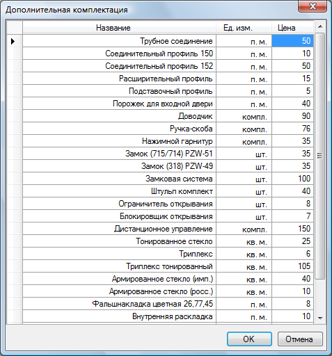 Окна-Двери Конфигуратор: справочник дополнительной комплектации